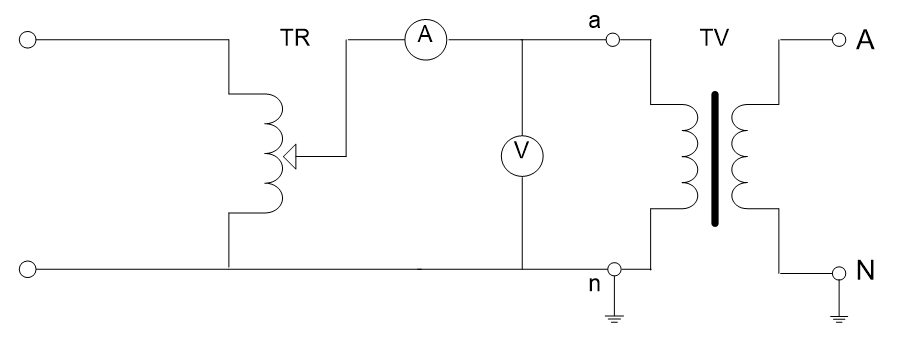 多倍頻感應耐壓測試儀